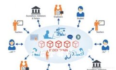 2025必看：Bitpie OTC交易平台全解析，立即掌握数字