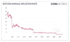 要设置B特派（BTPAY）的地址隐藏功能，您可以按
