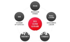 2025必看：如何立即创建安全的加密货币冷钱包