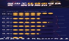 2025必看：央行数字货币钱包DCEP的未来与应用现状