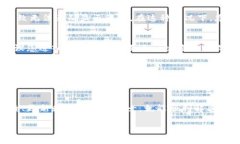 在比特派（BitPie）这款数字资产钱包中，用户可