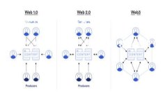 在大多数情况下，关于特派交易是否能够取消，