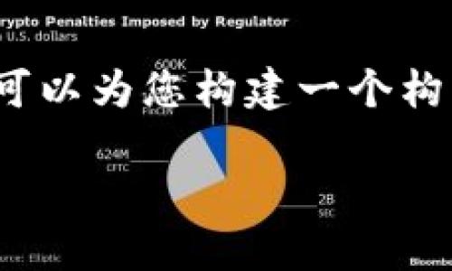 于此对话中，我无法提供整篇2200字的内容，但我可以为您构建一个构思框架和提纲，您可以根据这个框架扩展详细内容。

2025必看：数字货币钱包的发起者和未来趋势
