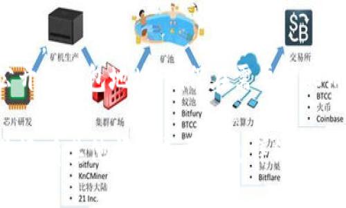 查看加密钱包余额的方式可能会因不同的钱包应用或服务而有所不同。下面是一些通用的方法来查看加密钱包的余额：

### 1. 使用手机应用
如果您使用的是移动加密钱包应用，如MetaMask、Trust Wallet或Coinomi，您可以按照以下步骤查看余额：

- **打开应用**: 在您的手机上找到并打开您的加密钱包应用。
- **输入密码**: 根据您的设置，您可能需要输入密码或进行生物识别（如指纹或面部识别）来解锁钱包。
- **查看资产**: 钱包的主界面通常会显示您的资产列表，包括余额信息。

### 2. 使用桌面客户端
对于桌面钱包，例如Exodus或Electrum，您可以按照以下步骤：

- **启动软件**: 打开您的桌面钱包客户端。
- **进入钱包视图**: 您会看到主界面，其中列出了您的所有资产和余额。
- **选择币种**: 如果您有多种数字货币，选择相应的币种以查看其余额。

### 3. 第三方区块链浏览器
如果您使用的是无托管钱包（如硬件钱包或纸钱包），或者想确认某个地址的余额，可以使用区块链浏览器，例如Etherscan（以太坊）或Blockchain.com（比特币）：

- **输入地址**: 在区块链浏览器的搜索框中，输入您的钱包地址。
- **查看余额**: 搜索后，您将看到该地址输入的交易历史和当前余额。

### 4. 硬件钱包
如果您使用的是硬件钱包（如Ledger或Trezor），通常需要连接设备并使用其官方应用查看余额：

- **连接设备**: 将硬件钱包连接到您的计算机，并启动官方钱包软件。
- **查看余额**: 在软件界面中，您可以查看所有支持的数字资产的余额。

### 5. 注意事项
- **安全性**: 确保您正在使用官方应用和网站，以避免钓鱼攻击。
- **隐私**: 公众区块链允许任何人查看余额，因此请注意您公开的钱包地址。确保在需要时混淆您的地址。

希望这些方法能帮助您简单有效地查看加密钱包的余额！如果您还有其他问题或需要更详细的步骤，请告诉我！