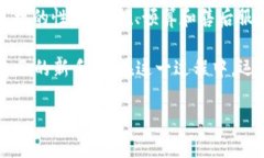 特派换手机引言在当今数字化的时代，手机已经