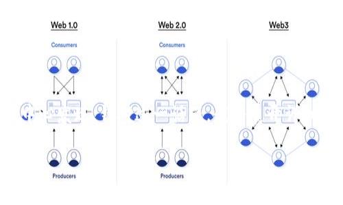 看起来你提到的“b特派”可能与某种诈骗活动有关，且近日被国家反诈中心发现。针对这一话题，我将展开详细讨论，揭示其潜在的影响和应对措施。下面将使用一个的和相关关键词。

2025必看！国家反诈中心揭露b特派诈骗行为，立即了解防范措施！