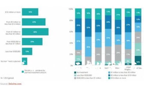2025必看！了解比特派云盘的优势与未来趋势
