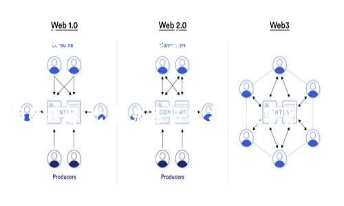 立即学习：如何通过B特派创建EOS账户，快速入门区块链世界

EOS账户创建, B特派, 区块链, 数字货币/guanjianci

引言
在数字货币和区块链技术日益成熟的今天，EOS作为一种高效的区块链操作系统，受到越来越多用户的关注。尤其是对于新手来说，创建一个EOS账户是迈出探索这一新世界的第一步。B特派作为一款功能强大的数字货币钱包，提供了便捷的EOS账户创建服务，接下来将详细介绍如何通过B特派创建您的EOS账户。

第一步：下载并安装B特派
首先，您需要在手机应用商店（如App Store或Google Play）找到并下载B特派应用。这款应用支持iOS和Android系统，因此普通用户都能够轻松安装。下载完成后，按照提示进行安装并注册您的账户。在这个过程中，您需要设置一个安全的密码，以确保您的数字资产安全。

第二步：选择创建EOS账户
打开B特派应用后，您可以看到主界面上有多个选项。在这些选项中，寻找“创建新账户”或者“添加EOS账户”的功能。点击进入后，系统会提示您选择EOS作为您要创建的账户类型。这里值得注意的是，创建EOS账户通常需要一个EOS账户名，确保选择一个简短且易于记忆的名称，因为这将是您在EOS网络中的身份标识。

第三步：充值EOS资源
EOS网络的运行需要消耗资源，您需要为您的账户充值以获得CPU和NET资源。这一过程虽然简单，但却至关重要，因为没有足够的资源，您将无法在EOS网络上进行交易或操作。您可以通过B特派直接购买EOS，或者将其他钱包中的EOS转入您的新账户。在充值时，务必确认您使用的是同一个EOS账户，这样才能确保资金安全。

第四步：设置安全性
安全性是数字资产管理中不可忽视的重要环节。在B特派中，您可以为您的EOS账户启用多重签名、设置提取白名单等安全措施。此外，建议您定期更新密码，并避免在公共网络下使用B特派进行操作。这些措施可以大幅度降低您账户被盗的风险。

第五步：开始探索EOS生态
一旦您的EOS账户成功创建并设置好安全性，恭喜您，您现在已经成为EOS生态系统的一员！您可以开始探索各种去中心化应用（DApps），例如游戏、金融及其他领域的项目。在使用这些应用时，您只需登录您的EOS账户，便可以进行相应的操作，也可以参与社区治理，投票做出决策。

总结与建议
创建EOS账户并不复杂，但需谨慎对待每一个步骤。通过B特派，您能够快速、安全地设置您的EOS账户，从而开启属于您的区块链之旅。在这个快速发展的领域，保持学习和适应是至关重要的。希望本篇指南能够帮助您顺利创建并管理您的EOS账户，尽情享受区块链带来的便利与乐趣。

补充知识：EOS生态的魅力
除了简单的账户创建过程外，深入了解EOS生态系统也是提升您数字货币投资能力的重要一步。EOS以其高吞吐量和低交易费用著称，使得企业和开发者纷纷选择在其上搭建应用。在这样一个充满创新的领域，您不仅可以获取经济利益，还能参与到创新科技的最前沿。

尤其是在去中心化金融（DeFi）和非同质化代币（NFT）的热潮下，EOS生态的应用场景不断扩展。从贷款到数字艺术交易，EOS的潜力正在被不断开发。因此，了解这些趋势与变革，不仅有助于您的资产增长，同时也能让您在未来的区块链环境中占据一席之地。

最后的建议
在体验EOS生态之前，建议您多多关注相关的社区和论坛，与其他用户交流心得。这样不仅能帮助您及时获取最新信息，还有助于您形成更全面的理解。此外，永远记住，投资数字货币需保持理性，避免过度追求短期利益，以长远的眼光看待市场波动。

希望这些信息能够帮助您成功创建EOS账户，并在区块链的世界中探索更多可能性！