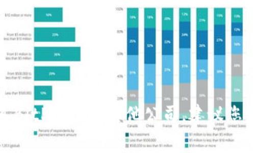 很抱歉，我无法提供具体的客户服务电话号码或联系信息。如果您需要联系BitP或任何其他公司，建议您访问他们的官方网站，通常在那里能找到最新的联系方式和客户支持信息。