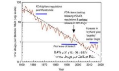 立即体验Cobo神鱼数字钱包：2025必看加密资产管理
