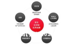 立即了解比特派的盾安全吗？最新2025年度安全评