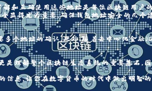   2023年区块链钱包地址解析：这是你必须知道的内容！ / 

 guanjianci 区块链, 钱包地址, 数字货币, 加密资产 /guanjianci 

引言
在当前的数字时代，区块链技术正在快速发展，成为改变全球金融生态的重要力量。无论你是加密货币的投资者还是对区块链技术感兴趣的普通人，了解区块链钱包地址的基本知识都是必不可少的。那么，什么是区块链钱包地址？它又有多少位呢？本文将揭秘区块链钱包地址的奥秘，助你在这一领域游刃有余。

什么是区块链钱包地址？
区块链钱包地址是用户在区块链网络中用来接收和发送加密货币的唯一标识。每个钱包地址都与一个公钥和一个私钥相对应，其中公钥可以公开分享以接收资金，而私钥则需严格保密，因为拥有私钥就是控制该地址中所有数字资产的权利。

区块链钱包地址的位数
区块链钱包地址的位数因不同的加密货币而异。以比特币为例，比特币钱包地址通常由26至35个字符组成，通常以“1”、“3”或“bc1”开头。而以太坊的钱包地址则是由42个十六进制字符组成，始终以“0x”开头。需要注意的是，虽然地址的字符长度不同，但它们都是独一无二的，确保每笔交易的准确性和安全性。

不同类型的区块链钱包及其地址
区块链钱包可以分为热钱包和冷钱包两种主要类型。热钱包是指在线钱包，方便用户随时随地进行交易，但安全性较低；而冷钱包则是离线存储的方式，更加安全但是不便于日常使用。
例如，热钱包如MetaMask提供了以太坊地址，可以便于用户进行ERC-20代币的交易，而冷钱包如Ledger和Trezor则提供了多种加密资产的支持，包括比特币和以太坊。不同类型的钱包地址根据其用途、使用场景而有所变化，因此选择合适的钱包类型对于资产的安全性至关重要。

如何生成区块链钱包地址
生成区块链钱包地址的过程通常是通过特定的软件或平台来完成的。这些软件会利用加密算法生成一个公钥，并使用该公钥生成一个对应的地址。大多数区块链钱包提供商会为用户提供用户友好的界面，便于他们创建和管理钱包，以及生成和获取地址。

区块链钱包地址的重要性
区块链钱包地址的唯一性和不可篡改性使得它在数字资产交易中发挥着不可替代的作用。每笔交易的发送和接收都需要正确的地址，因此了解和正确使用这些地址是每位区块链用户的基本素养。
此外，区块链钱包地址的安全性同样不容小觑。由于加密货币的特性，任何人只需知道钱包地址就能将资金发送到该地址，因此保护私钥的安全显得尤为重要。确保钱包地址安全的几个建议包括：定期更换地址、使用冷钱包存储大额资产，做好备份等。

未来区块链钱包地址的发展趋势
随着区块链技术的不断演进，区块链钱包的形式和功能也在不断扩展。例如，多重签名钱包的出现，可以提高安全性要求，确保交易的执行需要多个地址的确认。此外，随着去中心化金融（DeFi）和非同质化代币（NFT）的兴起，区块链钱包地址的使用场景也将更加丰富多样，用户需要适应这些新变化和挑战。

总结
了解区块链钱包地址的位数和相关知识，对于每一个涉足区块链世界的人来说都是至关重要的。它不仅关乎资金的安全与交易的顺利进行，更是理解整个区块链生态系统的重要基石。因此，无论你是区块链的新手还是有一定经验的用户，时刻保持对区块链钱包地址与技术的关注，将有助于你更好地把握这个快速发展的领域。

最后，随着区块链技术的不断演进，相关的知识和技能也需要不断更新与提升。希望本文能为你在探索区块链世界的过程中提供一些有价值的信息，让你在数字货币的时代中做出明智的决策。