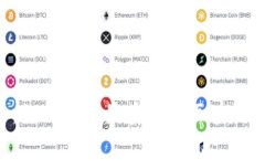 2023年必看：如何选择最安全的区块链冷钱包Tru