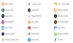 对于“bitp”是否稳当的问题，实际答案取决于您