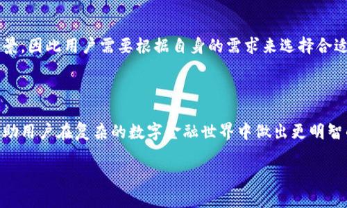 数字钱包私钥的格式与类型

在加密货币和区块链技术中，数字钱包的私钥是用户控制其资产的关键。私钥的格式因钱包类型及其支持的加密算法而异。本文将详细介绍数字钱包私钥的各种格式，使读者能够深入理解这一重要概念。

一、私钥的基本概念

私钥可以被视为用户与其数字资产之间的密码。拥有私钥的人便拥有了对应钱包中所有的加密货币。因此，保护好私钥至关重要，丢失或被盗将导致资产的不可逆损失。

二、私钥的主要格式

数字钱包的私钥可以采用多种格式，其中最常见的包括：

1. 十六进制格式

最基本的私钥格式是十六进制。这种格式通常由64个字符组成，每个字符代表4个二进制位。十六进制格式的私钥主要用于比特币和以太坊等币种。由于其长度和格式规则，十六进制私钥在存储和传输时相对容易理解和使用。

2. WIF格式（Wallet Import Format）

WIF格式经常被用于比特币钱包，其采用了一种特殊的编码方式使私钥更易于输入和传递。WIF私钥通常以“5”、“K”或“L”字母开头。其格式包含检验和，这样能有效减少因输入错误而导致的资金损失。而且，WIF格式可以直接被许多钱包软件导入，这对于用户来说极为便利。

3. 基于BIP 39的助记词格式

BIP 39为生成智能合约和钱包提供了一种将私钥转化为易记的助记词的方法。用户可以得到一组12、15、18、21或24个单词的短语，这就构成了助记词格式。通过这些助记词，用户可以恢复私钥。这种格式的优点在于便于记忆和备份，且安全性较高。

4. PEM（Privacy Enhanced Mail）格式

PEM格式广泛应用于SSL/TLS证书以及一些钱包的私钥存储。PEM格式的私钥通常使用Base64编码并且以“-----BEGIN PRIVATE KEY-----”开头，在结尾则以“-----END PRIVATE KEY-----”结尾。这一格式的优点是可以很方便地用于网络传输和存储。

5. JSON格式

一些现代钱包，特别是基于Web的和软件钱包，使用JSON格式来表示私钥。这种格式允许在存储私钥的同时附加相关的元数据，例如创建时间和帐户名等。JSON格式通常配合加密算法一起使用，以更好地保护私钥的安全性。

三、私钥转换与导出

对于用户而言，根据需求选择合适的私钥格式至关重要。因此，了解如何在不同格式间转换私钥也是必要的。例如，许多钱包工具可以将十六进制私钥转换为WIF格式，或将助记词恢复到相应的私钥。这种灵活性大大提升了用户的选择多样性。

四、私钥的保护与安全性

无论选择哪种格式，保护私钥的安全都是重中之重。私钥应当存储在离线环境中，并避免在不信任的设备上输入或上传。此外，使用硬件钱包或冷钱包来存储私钥是保护数字资产的最佳实践之一。这种设备不仅能抵御网络攻击，同时也提供物理安全性。

五、总结

数字钱包的私钥格式多种多样，包括十六进制、WIF、BIP 39助记词、PEM和JSON等。每种格式都有其独特的优点和适用场景，因此用户需要根据自身的需求来选择合适的格式。最为重要的是，无论选择哪种格式，在私钥的管理和保护上都必须保持高度的警觉，以确保个人数字资产的安全。

相关知识扩展

了解了私钥的格式，用户也可进一步学习与之相关的区块链技术、加密货币投资及钱包使用等方面的知识。这些知识将帮助用户在复杂的数字金融世界中做出更明智的决策，从而有效保护自己的资产安全。

数字钱包私钥格式全解析：2025必看技巧与安全措施