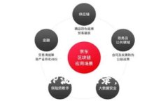 如何立即查找BitP流水记录：2025年必看指南