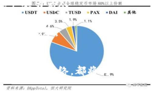 特派倒闭了怎么办？2025年必看的应对策略与建议

特派, 倒闭, 应对策略, 财务管理/guanjianci

在现代商业环境中，企业的生存竞争愈发激烈，尤其是像特派这样的公司，经历了诸多市场变化与挑战。当我们听到“特派倒闭”的消息时，首先感到震惊和不安，然而我们也要清楚，这样的事件并不罕见。面对这种情况，做好应对准备是每个员工与合作伙伴所需考虑的重要任务。

1. 理解企业倒闭的原因
首先，我们需要理清特派倒闭的原因。这可能是因为市场竞争加剧、财务管理不善、国际市场变化等多方面的因素导致的。理解这些原因，不仅有助于我们吸取教训，也能帮助我们在将来的事业发展中避免类似的问题。

例如，很多企业在快速扩张过程中，忽视了财务健康，导致了资不抵债的局面。因此，作为职场人士，无论是在职场还是创业过程中，务必注重公司的财务健康状况，定期检查现金流、利润率等关键指标。

2. 制定个人职业规划
特派的倒闭无疑会对员工的职业生涯产生影响。因此，员工们需要考虑接下来的职业规划。首先，可以利用这段时间自我反省，评估自己的职业技能。此时是提升自己能力的好时机，可以考虑进修课程、参加专业培训与证书考试，这将有效提升个人竞争力。

此外，也需要积极寻找新的就业机会。可以在网络上建立个人品牌，通过LinkedIn、智联招聘等平台投递简历。同时，利用社交媒体的力量，广泛联系行业内的朋友与前同事，寻求推荐机会。广泛的人脉关系不仅能为你提供更多的职业选择，还能为你带来意想不到的机遇。

3. 应对财务压力
一旦听到特派倒闭的消息，很多员工可能会立即陷入财务压力之中。此时，合理管理个人财务尤其重要。首先，应立即检查并评估自己的财务状况，包括储蓄、债务及每月支出。

其次，制定合理的支出计划。尽量减少非必要开支，确保在未来几个月内有足够的资金来应对可能的失业。这不仅有助于你在找工作的过程中更加从容，还能避免因经济压力而影响自己的心理健康。

4. 心理健康同样重要
特派的倒闭尤其容易导致员工的情绪波动与心理健康问题。因此，关注心理健康非常必要。在这段期间内，员工应该主动寻求情感支持，无论是与朋友倾诉、与家人交流，还是考虑咨询师的专业帮助。

此外，培养积极的生活习惯也很重要。适度的锻炼、健康的饮食以及规律的作息不仅能提高身体素质，也可以帮助减轻负面情绪。音乐与书籍也是很好的疏解压力的方式，选择一些缓解焦虑的音乐或励志类图书，能够有助于调整心态。

5. 发展新的技能和兴趣
在等待新工作的这段时间，可以尝试发展一些新的技能和兴趣。无论是学习新语言、编程、还是培养某种手艺，这些都能为你的职业发展增加更多可能性。同时，新的兴趣点也有助于丰富生活经历，让你在职业空窗期保持积极向上的态度。

此外，不妨尝试开展一些兼职工作或自由职业者的项目，既可缓解经济压力，也有助于积累新的工作经验，与此同时打造丰富的个人简历。

6. 保持积极的社交活动
在遭遇特派倒闭这类困境之际，积极的社交活动能够为你带来希望与支持。无论是加入行业相关的社群、参加职业交流会，还是参与线上的讨论会，这些都是拓宽人脉、获取新机会的绝佳途径。

通过与专业人士的接触，不仅能够了解到最新的行业动态，同时也可能获得求职灵感与建议。因此，尽量多参加多方活动，维持良好的网络，是应对变故的重要策略。

7. 关注市场动态与趋势
关注行业动态对于每个人的职业发展都至关重要。在特派倒闭事件之后，相关行业的趋势和市场变化就更具有研究的价值。利用这段时间，关注业界新闻、市场报告、竞争对手的动态，能够使你在未来的求职活动中更加游刃有余。

同时，了解未来行业的走向，尤其是新兴产业的发展潜力，为自己的职业规划提供更有力的保障。未来有可能成为行业领袖的领域，会是你投入精力与资源的最佳选择。

8. 学会适应与变化
企业倒闭的事实告诉我们，变化是常态，适应变化则是生存发展的关键。无论特派的倒闭对你个人的影响有多大，学会灵活改变思维模式与工作方式，将使你在职场上游刃有余。

因此，保持对新技术、新理念的开放态度，不断学习与提升，才能释放潜在能力，抵御未来可能面临的挑战。职业生涯充满不确定性，但适应变化的能力将是你立足职场的根本。

 总结
总之，特派的倒闭虽然是一个令很多人感到沮丧的事件，但积极应对这一变故将使你迎来更好的发展机会。无论是学习提升个人技能、关注心理健康，还是维持广泛的社交网络，都将为你下一步的发展打下坚实的基础。请相信，每一次的变革和挑战，都是通往新机遇的必经之路。制定周密的个人计划，保持乐观的心态，让我们在风雨过后迎接彩虹的到来。