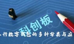 2025必看：工行数字钱包的多种分类与应用，立即