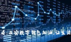 2025必看：西安数字钱包加油，让生活更便捷！