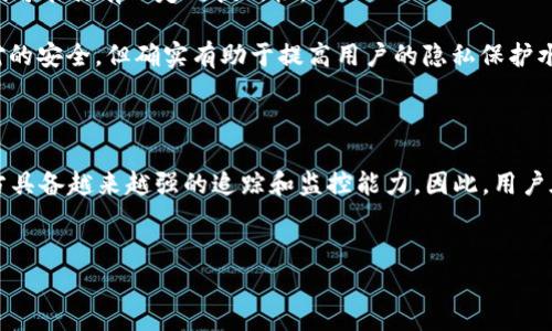 BitP钱包是否可以被警方追踪？真相揭秘

BitP钱包作为一个相对新兴的数字货币钱包，越来越受到用户的青睐。然而，随着加密货币的普及，许多用户开始担心他们的交易隐私是否会被警方查到。今天，我们将深入探讨这个话题，揭示BitP钱包的隐私特性以及法律部门在追踪数字资产方面的能力。

一、BitP钱包简介

在讨论是否能被警方查到之前，我们首先来了解一下BitP钱包。BitP钱包是一种数字货币的钱包，用于安全存储、发送和接收各类加密货币。与其他传统金融工具相比，加密货币的特点在于去中心化和匿名性，这为用户提供了更高的自由度。但这种匿名性也引发了许多法律问题。

二、加密货币的匿名性和追踪能力

加密货币交易的匿名性是其最大的卖点之一。然而，这并不意味着它们无法被追踪。虽然许多数字货币（例如比特币）具有一定的匿名性，但所有交易都会记录在公共区块链上，这意味着如果有人能够将一个钱包地址与某个真实身份联系起来，所有该钱包的交易都可以被追踪到。

因此，虽然BitP钱包的用户在表面上看似匿名，但交易记录的透明性使得执法机关在特定情况下能够追踪到用户的活动。

三、警方追踪的技术手段

然后，是什么让警方能够追踪到BitP钱包的用户呢？近年来，执法部门越来越依赖于技术手段来进行调查。例如，区块链分析工具可以帮助警方跟踪由某个钱包地址发出的交易，进而追踪到该地址的拥有者。

此外，警方还可以通过社交媒体、网络活动或其他来源的信息来建立有关某个用户的线索。一旦警方收集到足够的证据，他们就可以向法律机构申请获取用户的身份信息，例如通过交易所进行KYC（了解你的客户）手续时注册的信息。

四、用户隐私与法律责任

数字货币的使用虽然提供了一定程度的隐私保护，但也伴随着法律责任。用户在使用BitP钱包进行交易时，必须了解相关国家和地区的法律法规。某些行为，例如洗钱或资助恐怖主义，都是被法律严格禁止的。如果用户的交易活动引起了执法机构的注意，后果将是相当严重的。

五、如何保护自己的隐私

对于希望保护自己隐私的BitP钱包用户来说，有几种方法可以帮助提高安全性。首先，用户可以使用混币服务来增加交易的匿名性。混币服务通过将交易合并和重混，以帮助掩盖原始交易来源。

其次，选择影响较小的、较新的加密货币也可能降低追踪的可能性。由于许多新兴数字货币尚未被广泛使用，追踪它们可能具有一定的挑战性。

此外，用户也可以使用VPN和Tor网络来隐藏他们的IP地址，从而增加网络活动的隐私性。尽管这些步骤不能保证绝对的安全，但确实有助于提高用户的隐私保护水平。

六、结论

综上所述，虽然BitP钱包提供了一定的隐私保护，但并不意味着用户可以完全逃避法律的追踪。随着技术的进步，警方具备越来越强的追踪和监控能力。因此，用户在享受数字货币带来的便利时，也必须时刻保持警惕，遵守法律法规，保护自己的隐私安全。

BitP钱包, 数字货币, 警方追踪, 匿名性/guanjianci
2025必看！BitP钱包能否被警方查到？立即了解真相！