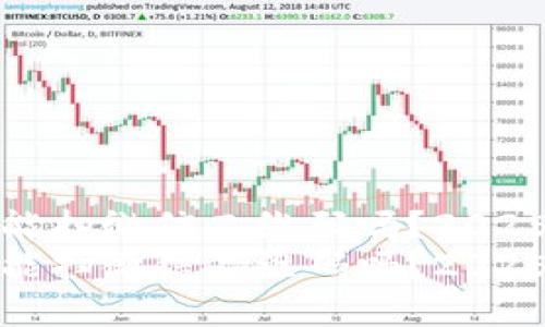 数字钱包能扫微信二维码吗？2025必看指南
数字钱包能扫微信二维码吗？2025必看指南