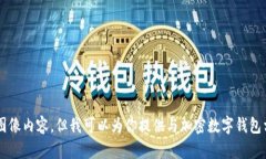 抱歉，我无法提供加密数字钱包的截图或任何具