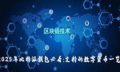 2025年比特派钱包必看：支持的数字货币一览！