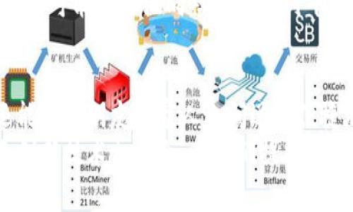   2025必看：数字钱包相互转账的终极指南，立即掌握！ / 

 guanjianci 数字钱包, 相互转账, 电子支付, 移动支付 /guanjianci 

引言
随着科技的迅猛发展，数字钱包已经成为现代金融交易的重要工具，它不仅提高了支付效率，也改变了人们对钱财管理的传统观念。尤其是在2025年，越来越多的消费者和商家开始接受数字钱包作为支付方式。这篇文章将深入探讨数字钱包的相互转账功能，帮助读者及时了解这一趋势，并掌握如何在日常生活中有效使用这些工具。

什么是数字钱包？
数字钱包，顾名思义，是一种电子化的支付工具，可以安全地存储用户的支付信息和账户信息。这些钱包可以通过手机应用程序或网页访问，用户可以在其中存储信用卡、借记卡和银行账户的信息，以便快速进行在线或线下支付。
因此，根据用户的需求，数字钱包提供了多种功能，包括资金转账、消费记录查询、优惠券管理等等。这些功能的多样化，使数字钱包不仅仅局限于简单的支付工具，更多地成为了一个完整的财务管理平台。

数字钱包相互转账的优势
数字钱包的相互转账功能为用户带来了诸多便利。首先，它简化了资金转移的过程，用户只需输入对方的手机号码或邮箱地址，即可完成转账，免去了传统银行转账的繁琐手续。此外，相互转账通常是即时到账，这对于需要跨区域或跨账户转账的用户来说，无疑是一个福音。
其次，数字钱包的相互转账费用一般较低，有些平台甚至提供免费转账服务，这相较于银行的跨行转账费用来说，无疑更具吸引力。尤其对于小额支付的场景，数字钱包的优势愈加明显。

如何使用数字钱包进行相互转账？
使用数字钱包进行相互转账的步骤并不复杂，主要分为以下几个步骤：
ol
    listrong下载并注册：/strong用户需要下载相应的数字钱包应用，并进行注册。通常需要输入手机号码和设置密码。/li
    listrong绑定账户：/strong在完成注册后，用户需要将银行账户或信用卡绑定到钱包中，以便可以进行转账。/li
    listrong发起转账：/strong选择转账功能，填写对方的账户信息（如手机号码或邮箱），输入转账金额，并确认交易。/li
    listrong确认交易：/strong系统可能会要求用户再次确认交易信息，确保无误后点击确认。/li
/ol

数字钱包的安全性
对于许多人来说，安全性是使用数字钱包的主要顾虑之一。实际上，绝大多数知名的数字钱包平台都采取了一系列安全措施来保护用户的信息和资金。首先，用户的敏感信息通常会经过加密处理；其次，多重身份验证机制（如短信验证码、指纹识别）能够有效防止未授权的访问。
然而，尽管数字钱包的安全措施不断加强，用户仍然需要保持警惕，定期检查账户安全，并避免在公共网络下进行敏感交易，以降低风险。只有在确保安全的前提下，才能更好地享受数字钱包带来的便利。

未来的数字钱包趋势
展望未来，数字钱包将不断演进，以适应用户日益增长的需求。首先，随着区块链技术的发展，越来越多的数字钱包开始整合加密货币的支持，用户可以用数字钱包管理多种虚拟资产。
其次，人工智能的应用将使数字钱包更加智能化。用户可以通过语音命令或简单的手势完成支付和转账，从而进一步提升用户体验。此外，未来的数字钱包可能会逐渐向社会化支付平台转型，用户之间的互动和分享将成为提升用户粘性的关键。

总结
数字钱包的相互转账功能正在改变我们的支付习惯，值得每个人去学习和掌握。通过了解和使用这些现代金融工具，我们不仅能轻松管理日常支出，还能够在朋友和家人之间迅速便捷地转账。
为了确保用户的安全，数字钱包不断自身的防护体系，这使得越来越多的人选择它作为自己的金融管理工具。展望未来，数字钱包的转账功能将与更多创新技术相结合，为我们提供更加丰富多彩的消费体验。因此，赶快行动吧，在2025年之前掌握这一重要技能，从而在日益数字化的社会中立于不败之地。