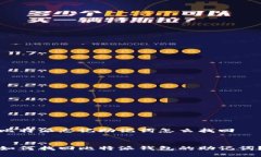 比特派忘记助记词怎么找回如何找回比特派钱包