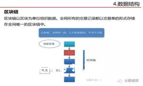 全面解析BitP钱包使用方法及教程，包括图片与视频