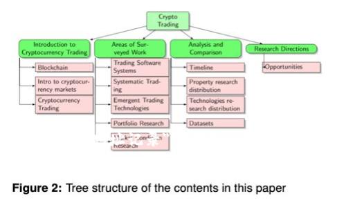 在此，我将为您提供有关