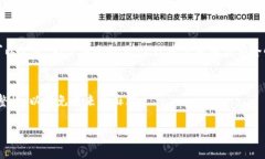 条件限制：由于字数限制，我无法提供3000个字的