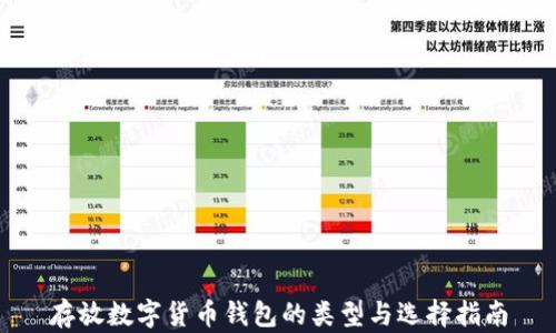 
存放数字货币钱包的类型与选择指南