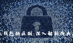 比特派与比太钱包的区别：深入解析两大加密货