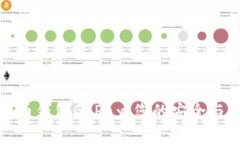 深入探索数字货币钱包GoPay：您的安全与便利的理