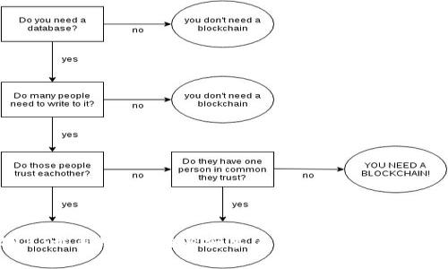 2023最新版本b特派安卓下载指南与使用技巧