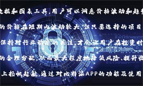 baioti比特派APP：金融创新引领之路/baioti
比特币, 加密钱包, 区块链, 数字金融/guanjianci

随着科技的飞速发展，尤其是区块链和数字货币的兴起，传统的金融模式正在经历一场前所未有的变革。作为这一创新浪潮中的佼佼者，比特派APP通过其便捷的操作界面和强大的功能，成为了用户在数字金融领域的得力工具。在本文中，我们将深入探讨比特派APP的功能、优势以及它是如何引领金融创新的。

比特派APP的背景及发展
比特派APP是一款专注于数字资产管理和交易的应用，通过直观友好的用户界面，致力于为用户提供高效、安全的数字金融服务。自上线以来，比特派APP始终保持与区块链技术的紧密结合，利用先进的加密算法保护用户的资产和信息安全。

自诞生之初，比特派APP就紧跟市场动向，针对用户需求不断进行功能的扩展与。例如，支持多种主流加密货币的存储与交易，让用户能够在一个平台上管理多种资产。此外，定期发布市场分析和投资建议，帮助用户了解市场动态，从而做出更好的投资决策。

比特派APP的主要功能
比特派APP的功能设计围绕用户的资产管理需求展开，主要包括以下几个方面：

h41. 多币种支持/h4
比特派APP支持数百种不同的加密货币，这意味着用户可以在一个平台上管理多个投资项目。这种多样性不仅提高了用户的交易灵活性，也降低了用户因为资产分散在不同平台而导致的管理成本。

h42. 安全性/h4
安全性是数字金融领域最受关注的问题之一。比特派APP采用多重安全防护措施，包括冷钱包存储、256位加密技术及双因素认证等，确保用户资金的绝对安全。这些措施有效防止了黑客攻击和信息泄露，增强了用户的信任感。

h43. 用户友好的界面/h4
无论是新手还是资深投资者，都能在比特派APP中找到适合自己的操作方式。清晰的界面设计和简单的操作流程降低了用户的学习门槛，使得更多人能够参与到数字资产交易中来。

h44. 实时市场数据/h4
比特派APP提供实时的市场数据和行情分析，用户可以通过该平台随时了解当前市场的动态。这些信息能够帮助用户做出精准的投资决策，提高交易效率。

如何使用比特派APP进行数字资产管理
为了让用户更好地了解如何使用比特派APP，我们提供以下步骤：

h41. 下载与注册/h4
用户需要在其手机应用商店中搜索“比特派APP”，并根据提示进行下载。下载完成后，用户需注册一个新账户，填写相关信息，并设置账户安全密码。

h42. 帐户安全设置/h4
为了确保账户的安全，建议用户立即进行账户安全配置，例如开启双因素认证和设置强密码。这能够进一步提升账户的安全性。

h43. 充值与交易/h4
用户可以通过多种方式为其数字钱包充值，包括银行转账、信用卡充值等。充值成功后，用户就可以开始进行数字资产的交易，选择自己感兴趣的加密货币进行买卖。

比特派APP在金融创新中的作用
比特派APP不仅仅是一款工具级应用，更是金融创新的重要推动者：

h41. 普及数字货币/h4
比特派APP的出现，使得普通用户也可以轻松参与到数字货币的交易中来。通过简单的界面和操作，更多的投资者开始关注数字资产，推动了数字货币的普及。

h42. 投资教育/h4
比特派APP不仅提供交易功能，还通过市场分析及投资指导帮助用户教育自己，提升投资能力。用户在交易的同时也逐渐熟悉市场，从而更好地把握投资机会。

h43. 创新金融产品/h4
伴随着市场需求的不断变化，比特派APP也在不断推出新的金融产品，例如质押、借贷等功能，这些创新的产品为用户提供了更多的投资选择。

h44. 促进全球化交易/h4
比特派APP打破了地域限制，使得全球的用户都可以方便地进行数字资产的交易。这种全球化的视野进一步推动了数字金融的国际化发展。

常见问题解答

h4问题一：比特派APP是否安全？/h4
安全性是用户选择数字资产管理工具时最关心的问题之一。比特派APP在这一点上进行了大量投资，采用了先进的加密技术和多重安全措施。

首先，在技术层面上，比特派APP使用的是256位加密技术，确保数据在传输和存储过程中的安全性。此外，绝大多数资金储存在冷钱包中，这意味着这些资金并不直接连接到互联网，从而降低了黑客攻击的风险。

其次，比特派APP还增强了账户安全性，通过双因素认证（2FA）等功能，防止不法分子通过窃取密码访问用户账户。用户也被鼓励定期更改密码，并避免在公共网络上进行敏感操作。

最后，比特派APP定期进行安全审计和系统更新，以应对日新月异的网络安全环境，确保用户的信息和资产始终得到保护。

h4问题二：如何选择要投资的加密货币？/h4
选择投资的加密货币是每位用户在比特派APP上交易前必须面对的一个重要问题。在选择时，用户可以考虑以下几个因素。

首先，投资者应了解市场整体的趋势和板块，比如比特币、以太坊等主流货币的表现。一般来说，这类主流货币因为市值大、流动性好，相对较容易投资且风险相对较低。

其次，用户应该关注新兴币种的动态。随着区块链行业的不断发展，市场上不断涌现出新的项目和代币。这些新兴币种虽然潜力巨大，但相应的风险也较高，因此用户需谨慎研究，做好功课。

此外，投资者还应关注币种的技术背景、团队实力以及发展前景。许多成功的加密项目都有强大的技术支持和清晰的路线图，这些都将是未来投资成功与否的重要参数。

最后，建议投资者不要把所有资金集中在一种加密货币上，而是应进行资产配置，分散风险。保持合理的投资组合可以提高资金的整体安全性和盈利能力。

h4问题三：比特派APP是否收取费用？/h4
作为数字资产管理工具，比特派APP在交易和充值时确实会产生一定的费用，这些费用的具体情况因用户所在的地区及使用的服务不同而有所差异。

一般而言，比特派APP会收取一定比例的交易费用，这是其运营模式中的常见做法。用户在进行买卖操作时，可能会注意到投资与实际交易价之间的差价，这部分差价即为交易费用。比特派APP通常会在用户下单前进行明确提示，确保用户知情。

此外，用户在充值时，可能需要支付一定的手续费，尤其是通过银行卡或其他支付渠道时。这些费用通常也会提前告知用户。

为了降低费用，用户可以考虑使用比特派自身的“原生代币”进行交易，这样能享受更多的费用优惠。用户应定期查看比特派的官方网站或社群，获取最新的优惠活动和费用信息。

h4问题四：如何提升在比特派APP上的投资收益？/h4
在比特派APP上获得理想的投资收益，不仅仅依赖于对市场趋势的判断和选择合适的加密货币，用户还可以通过以下几个方面来投资策略。

首先，掌握市场分析方法是成功的基础。用户可以学习技术分析和基本面分析，以了解市场的涨跌趋势。利用比特派APP提供的市场数据和图表工具，用户可以洞悉价格波动和趋势，并制定相应的投资策略。

其次，建议投资者保持长期的投资视野。相较于频繁进行短期交易，长期持有可靠的加密资产通常能获得更好的回报。许多加密货币的价格在短期内波动较大，但只要选择的项目具备良好的基础，长期来看往往能获得可观的收益。

同时，用户应关注市场的最新动态。加密货币市场变化飞快，社会经济情况、政策法规、技术迭代等都可能对价格产生重大影响。因此，保持对行业动态的关注，才会让用户在投资时做出更为正确的决策。

最后，合理的资产配置也是提升收益的重要手段。用户应根据市场变化和自身风险偏好，定期调整投资组合，确保资金在不同资产间的合理分配，从而最大程度地降低风险、提升收益。

总体而言，比特派APP作为一款卓越的数字资产管理工具，其功能和服务为用户提供了丰富的投资选择，助力他们在金融创新的道路上扬帆起航。通过对比特派APP的功能及使用方法的详细了解，用户将更加得心应手地参与到数字金融的浪潮中，迎接未来的投资机遇。