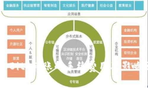 了解BitP转账的手续费用及影响因素