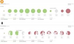 二类数字钱包转账功能全面解析及应用场景
