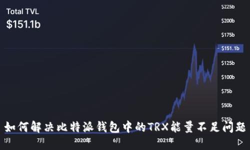 如何解决比特派钱包中的TRX能量不足问题