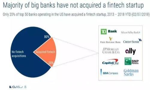 
熊猫APP与建行数字钱包：数字化时代的理财新选择