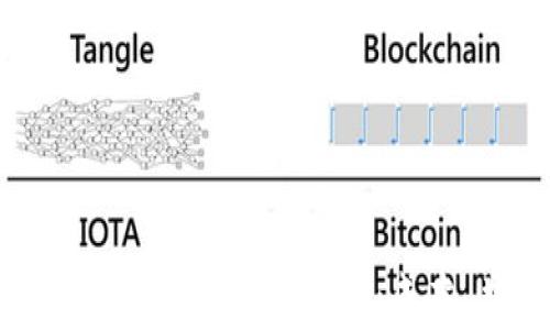 
全面解析数字货币钱包手续费：成本、类型与策略