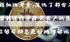 比特派收款流程解析：如何高效完成数字货币交