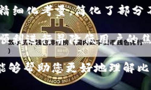 比特派收款流程解析：如何高效完成数字货币交易

比特派, 数字货币, 收款流程, 区块链/guanjianci

近年来，数字货币的普及使得人们对比特币等虚拟资产的认识逐渐深入，其中比特派作为一种数字货币钱包，因其安全性和易用性受到广泛关注。在这篇文章中，我们将深入探讨比特派的收款流程，并解答一些相关问题，帮助用户更好地理解这一过程。

比特派收款流程详解

比特派是一款多功能的数字货币钱包，支持多种数字资产的管理与交易，用户可以通过比特派轻松收付款。以下是比特派的收款流程：

ol
    listrong下载与注册比特派：/strong用户首先需要在手机应用商店下载比特派钱包，并进行注册。在注册过程中，用户需提供有效的手机号码并设置安全密码。/li
    listrong创建钱包：/strong在成功注册后，用户可以创建新的数字钱包。比特派将生成一组密钥，包括公钥和私钥，用户务必妥善保管好这些信息。/li
    listrong获取收款地址：/strong创建钱包后，用户将在比特派中获得一个独特的收款地址。用户可以通过点击“收款”按钮，找到自己的比特币或其他数字货币的收款地址，该地址可以分享给他人进行转账。/li
    listrong指定收款币种：/strong比特派支持多种数字货币的收款，用户可以选择自己希望接收的币种，并复制相应的收款地址以便于分享。/li
    listrong收款确认：/strong当付款方使用该地址进行转账后，用户需在比特派中检查交易状态。交易记录将在区块链上被更新，用户可通过交易记录查看到账情况。/li
    listrong安全性确认：/strong在收到款项后，用户需要对钱包账户进行安全性确认，以防止未经授权的操作。/li
/ol

比特派的优缺点

比特派的收款流程虽然相对简单，但依然需要注意其优缺点：

strong优点：/strong
ul
    li安全性高：比特派采用了较高的加密标准，用户的钱包信息相对安全。/li
    li多币种支持：用户可以在一个平台上管理多种数字货币，带来便利性。/li
    li用户友好：界面简洁，操作简单，对于新手用户较为友好。/li
    li实时交易更新：用户可以实时查看到交易状态，增加透明度。/li
/ul

strong缺点：/strong
ul
    li依赖网络：比特派的使用需要稳定的网络环境，在网络不畅时使用体验会下降。/li
    li信息安全风险：如果用户未妥善保存私钥或使用不安全的设备，可能面临资产损失的风险。/li
    li手续费问题：不同币种的交易可能会产生一定的手续费，用户需提前了解。/li
    li法律合规：部分地区对数字货币的监管政策不明确，使用时需谨慎。/li
/ul

常见问题解答

h4问题1：比特派怎么处理收款失败的情况？/h4
在数字货币交易中，尽管大部分交易能够顺利完成，但有时也会遇到收款失败的情况。比特派对这类问题有着详细的处理逻辑，这里有几个方面的内容需要关注：

首先，交易失败可能是由于网络问题。因为数字货币的交易依赖于区块链技术，网络的稳定性直接影响到交易的成功率。如果用户在发起交易时网络不稳定，可能导致交易未能及时被确认。

其次，用户需要确认所使用的收款地址是否正确。输入不准确的地址可能会导致款项无法到账，甚至造成资金的永久损失。比特派提供了复制功能，用户可直接从应用中获取收款地址以减少错误的机会。

另外，建议用户定期检查比特派的公告与更新，可能出现的系统维护或升级也会影响交易的及时性。比特派会在其官网或APP内发布相关通知，用户务必关注这些信息。

最后，在遇到收款失败的情况时，用户可以通过比特派的客户支持渠道寻求帮助。比特派拥有专业的客服团队，可以帮助用户快速解决问题，恢复他们的交易。

h4问题2：比特派收款时安全吗？/h4
安全一直是用户在使用数字货币钱包时最关注的问题，尤其是在收款时。比特派作为一种数字货币钱包，在安全性方面采用了多种技术手段来保护用户资产。

首先，比特派使用了钱包加密技术，用户在注册并创建钱包时将生成私钥和公钥。私钥是用户控制自己资产的核心信息，绝对不能泄露。同时，比特派会将用户的私钥保存在本地设备中，而不会上传至服务器，这样能够避免因服务器被攻击而导致的资产损失。

其次，比特派还为用户提供了多重签名功能。用户在进行一些大额交易时，可以设定多重签名，这样即使私钥被盗，也需要多个设备完成签名才能完成交易，从而增加安全性。

此外，比特派定期进行安全审计和漏洞扫描，确保其系统的安全性和稳定性。此外，其功能的设计也考虑到了用户体验，提高了操作的安全意识。在每次交易时，用户都需确认收款地址和金额，降低误操作的风险。

h4问题3：如果我收款失败，该怎么找回资产？/h4
在数字货币交易中，用户有时可能会经历收款失败的情况。在这种情况下，找回资产需要用户保持冷静，并采取适当的步骤来解决问题。

首先，如果用户发现收款失败，应立即检查交易状态。用户可以在比特派中查看转账记录或区块链浏览器。确认款项是否确实已从付款方的地址转出，如果款项在付款方未转出则问题在于付款方，那就与付款方沟通确认。

如果款项已经被转出但未到账，用户应仔细检查自己的比特派钱包地址是否输入无误。错误的地址将导致资产丢失，这种情况下无论是退款还是找回都是不可能的。

其次，如果确认一切无误，用户可以寻求比特派的客服帮助。比特派的客服团队专业且高效，能够根据用户的描述提供相应的解决方案。在遇到极端情况，如资产被盗或钱包遭到攻击时，用户应立即采取措施，例如更改密码、启用双重认证，以防止损失进一步扩大。

h4问题4：比特派和其他钱包相比有哪些优势？/h4
比特派在众多数字货币钱包中占有一席之地，除了其用户友好的界面和多种功能外，在与其他钱包相比时也展现出了一定的优势。

首先，比特派支持多种数字资产的管理，这对于拥有多种虚拟货币的用户来说，能够在一个平台上完成管理，带来极大的便利。此外，很多钱包只支持特定币种，因此比特派的多币种支持吸引了众多用户。

其次，比特派的安全性得到了广泛认可。通过加密存储、私钥本地保存等措施，有效保护了用户资产。相比于某些将用户信息存储在集中式服务器上的钱包，比特派解决了这一潜在的安全隐患。

再者，比特派的界面设计和用户体验，使得新手用户也能轻松上手使用。在用户体验方面，比特派在操作流程上进行了精细化考量，简化了部分不必要的步骤，大幅提高了用户的使用满意度。

最后，比特派的客户支持是其一大亮点。用户在使用过程中如遇困难，可以随时联系比特派的客服获取帮助，确保交易顺利进行并降低用户的焦虑感。这一点对于很多数字货币用户来说是颇为重要的。

总之，比特派作为一款数字货币钱包，具有收款流程简单、安全性高、用户友好的特点，适合多种需求的用户。希望本文能够帮助您更好地理解比特派的收款流程及相关问题。