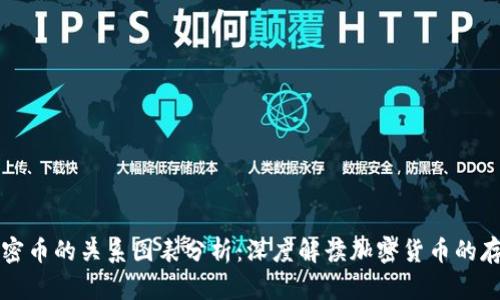 钱包与加密币的关系图表分析：深度解读加密货币的存储与管理