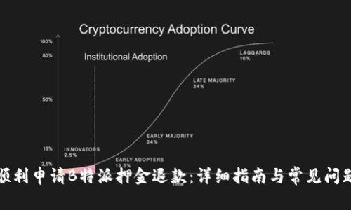 如何顺利申请B特派押金退款：详细指南与常见问题解答