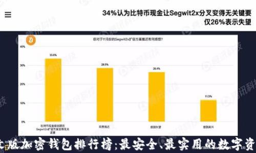 
2023年中文版加密钱包排行榜：最安全、最实用的数字资产存储方案