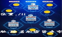   比特派钱包助记词验证详解：保障你的数字资产