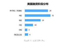 关闭钱包加密码设置的详细指南