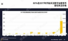 优质 多多钱包加密方法解析：保障您的数字资产